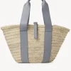 Women Chloé Chloe Sense Medium Basket